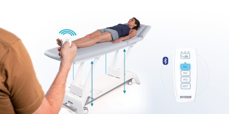memory position