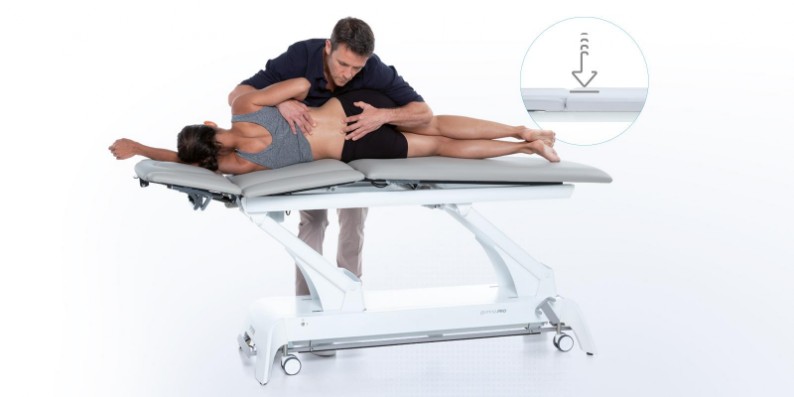 stability profile treatment tables